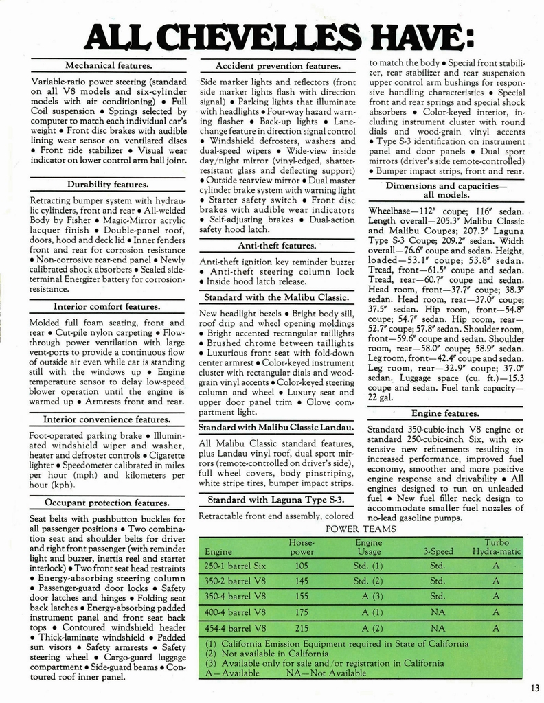 n_1975 Chevrolet Chevelle-13.jpg